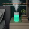 260ML Air Humidifier Ultrasonic Mini Aromatherapy Diffuser Portable Sprayer USB Essential Oil Atomizer LED Lamp for Home Car - White